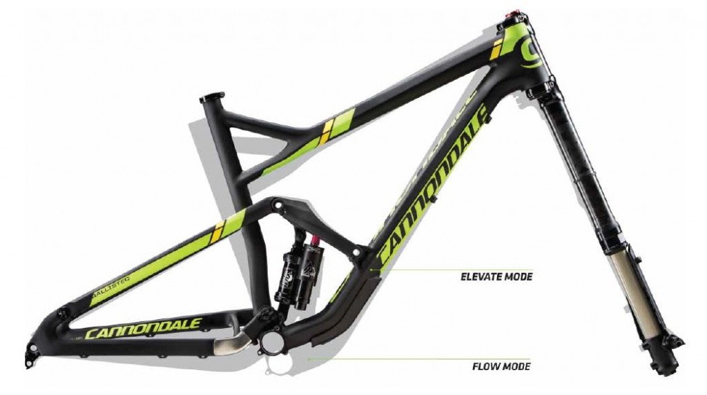 Cannondale_Attitude_Adjust