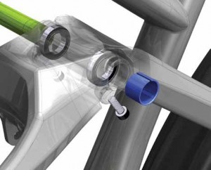 Cannondale_perno
