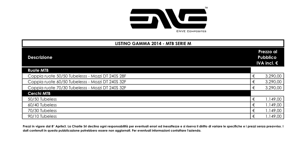 Enve_listino2014_serie_M