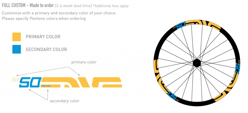 Enve_serie-M_colori_custom