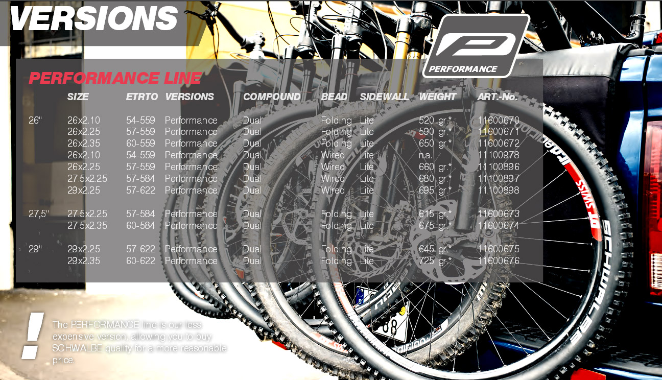 click to enlarge Schwalbe_Nobby_Nic_foto7