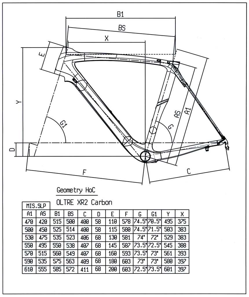 click to enlarge Bianchi_geometrie_HoC_OLTRE XR2 Carbon