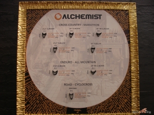 click to enlarge Expobici2014_componenti_Alchemist_foto06