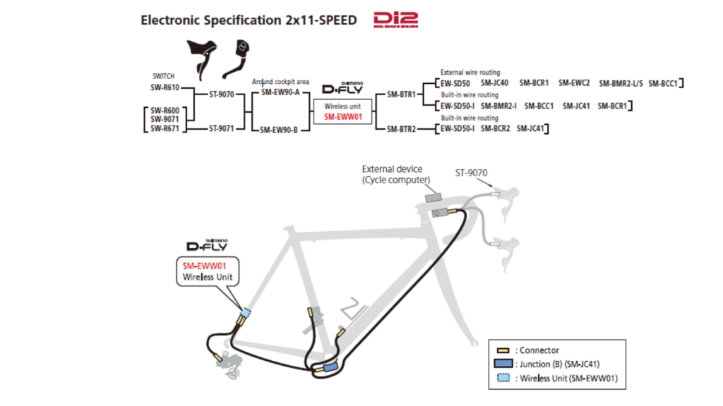 click to enlarge Shimano_Di2_schema