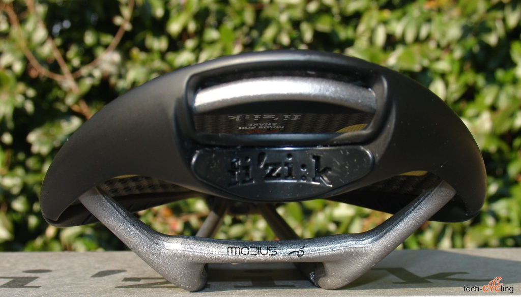 click to enlarge Fizik_Kurve_Snake_foto11