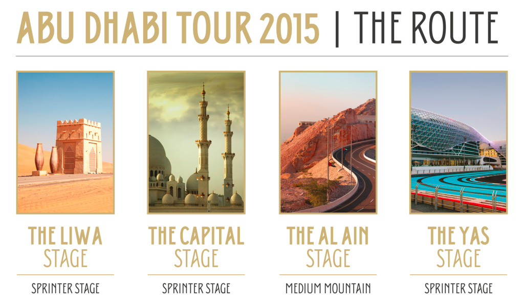Abu_Dhabi_Tour2015_le_tappe