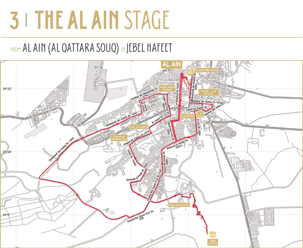 Abu_Dhabi_Tour2015_tappa3
