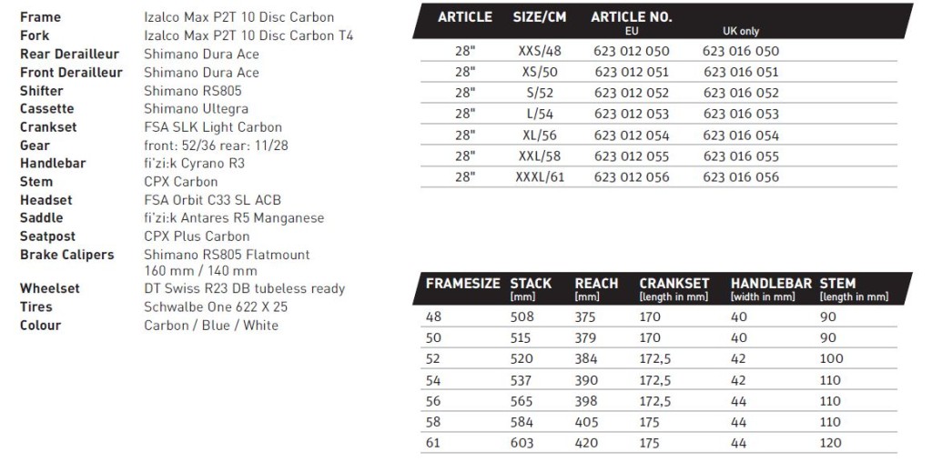 click to enlarge Focus_Izalco_Max_Disc_Dura_Ace_mix_specs