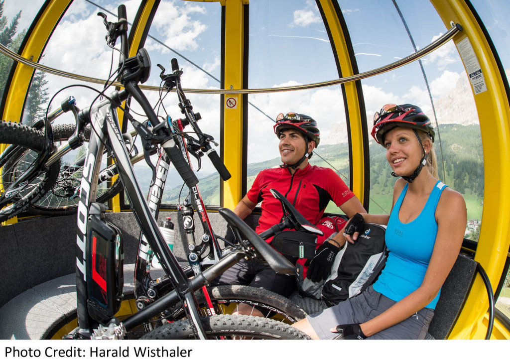 Sellaronda_MTB_Tour_foto3