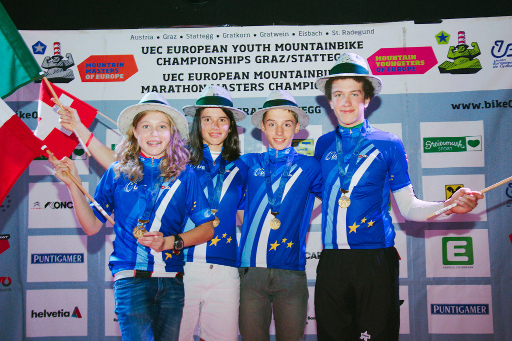 click to enlarge UEC_MTB_Youth_Championships_2014_foto1