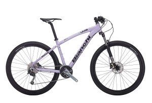click to enlarge Bianchi_Kuma_27.1