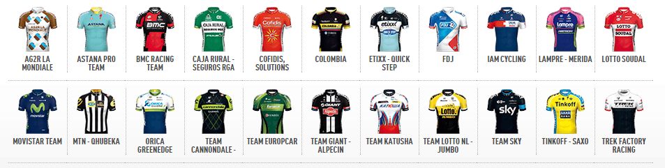 click to enlarge Vuelta2015_team