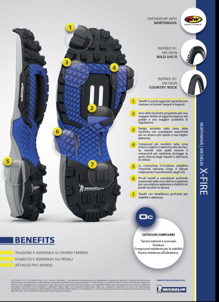 click to enlarge Michelin_Northwave_X-Fire