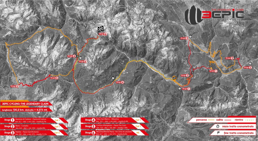 percorso_3epic_road_ok