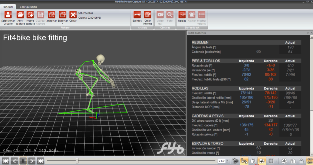 Fit4bike_foto6