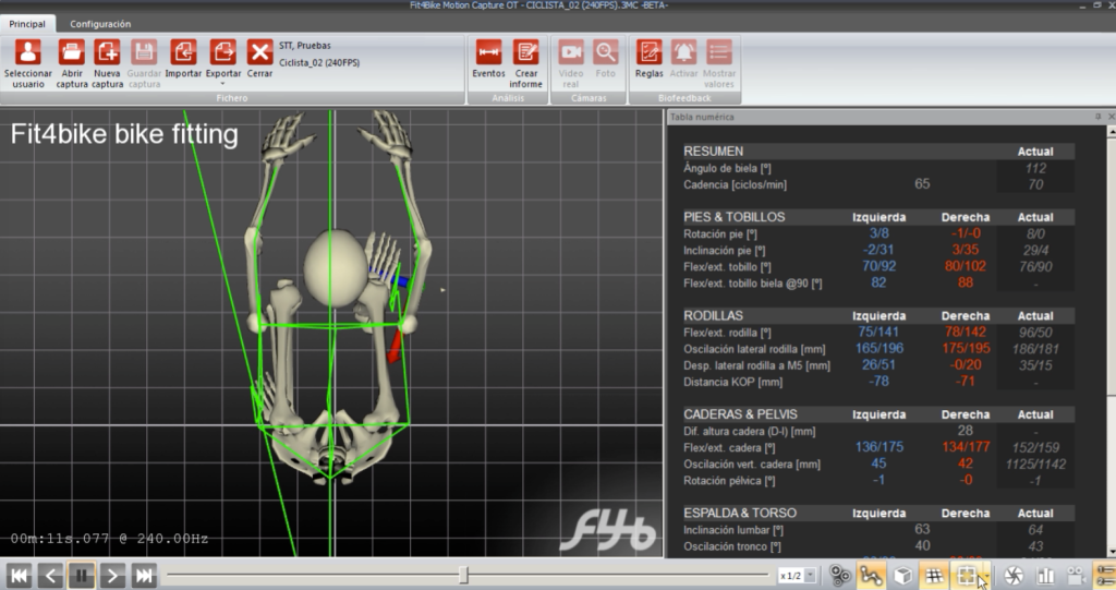 Fit4bike_foto8