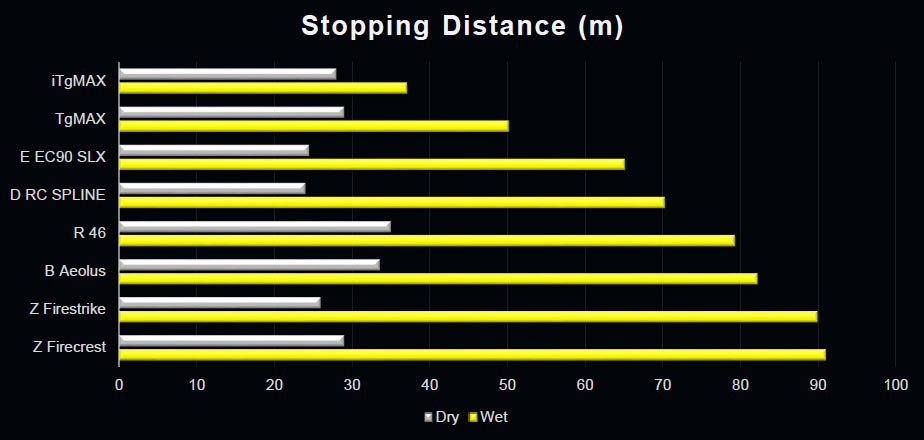 click to enlarge Mavic_carbon_clincher_foto4