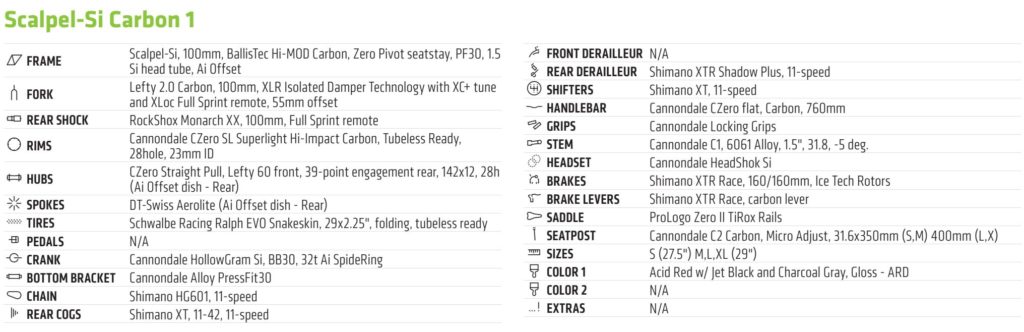 click to enlarge Cannondale_Scalpel-Si_Carbon1_spec