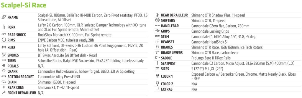 click to enlarge Cannondale_Scalpel-Si_Race_spec