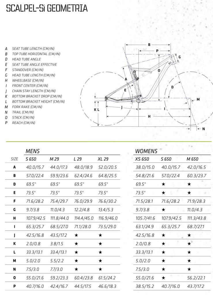 click to enlarge Cannondale_Scalpel-Si_geometrie