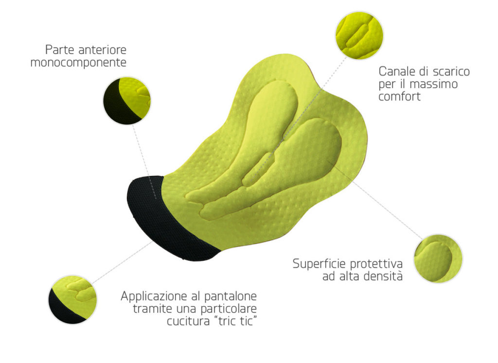 Alé_fondello_Double_Ergo