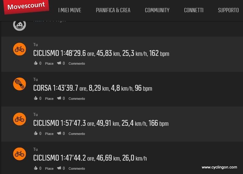 click to enlarge Suunto_Ambit3_Sport_HR_Movescount