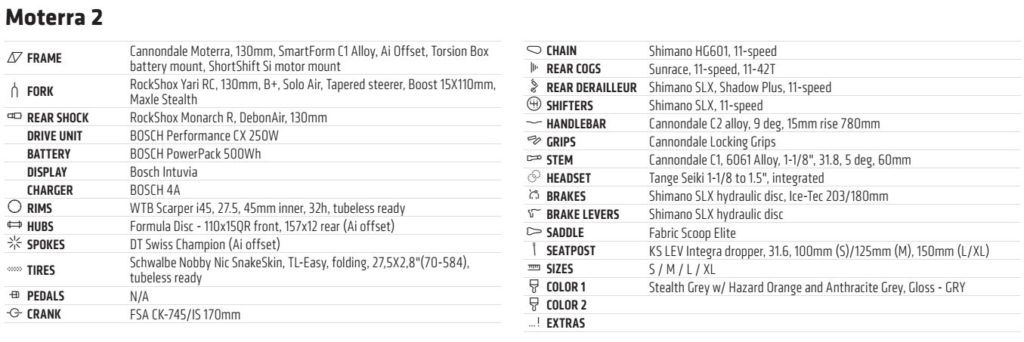 click to enlarge Cannondale_Moterra2_spec
