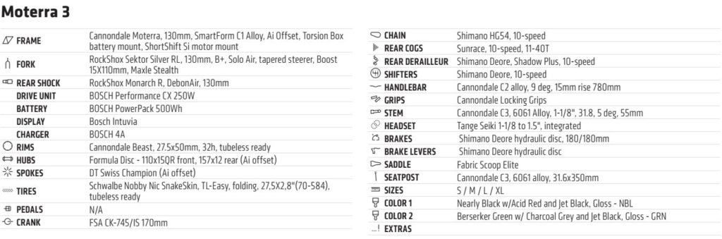 click to enlarge Cannondale_Moterra3_spec