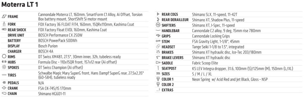 click to enlarge Cannondale_MoterraLT1_spec