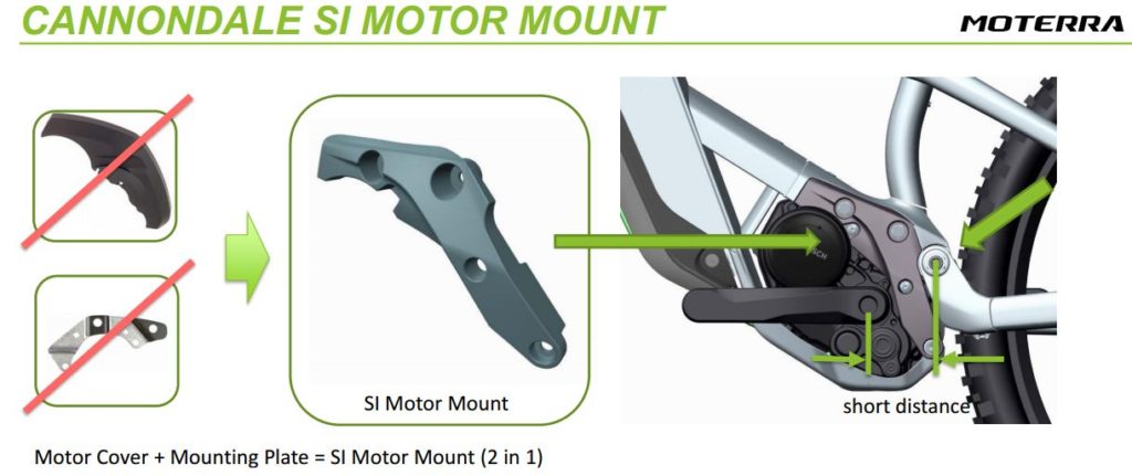 click to enlarge Cannondale_Moterra_SI_motor_mount