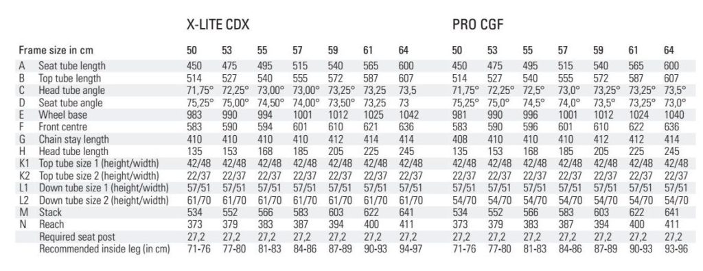 click to enlarge Rose_2017_BDC_size_X-Lite_CDX
