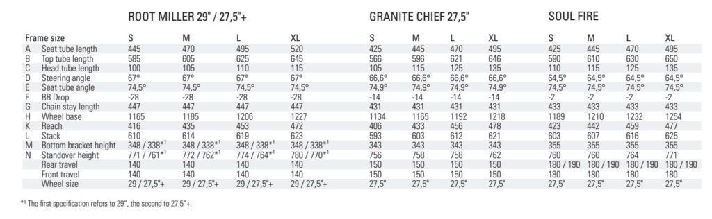 Rose_2017_MTB_size