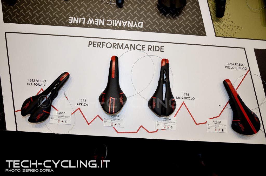 click to enlarge cosmobikeshow_2016_selle_san_marco_foto4